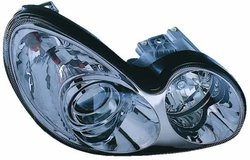FAR ABAKUS 221-1128R-LD-EM - Compatibil cu HYUNDAI