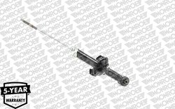 Amortizor Monroe 23945