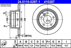 DISC FRANA ATE 24.0110-0287.1 - Compatibil cu BMW