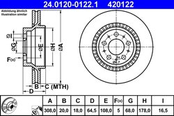 DISC FRANA ATE 24.0120-0122.1 - Compatibil cu VOLVO