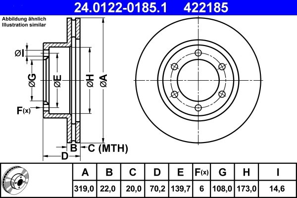 DISC FRANA ATE 24.0122-0185.1 - Compatibil cu TOYOTA