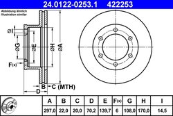 DISC FRANA ATE 24.0122-0253.1 - Compatibil cu TOYOTA