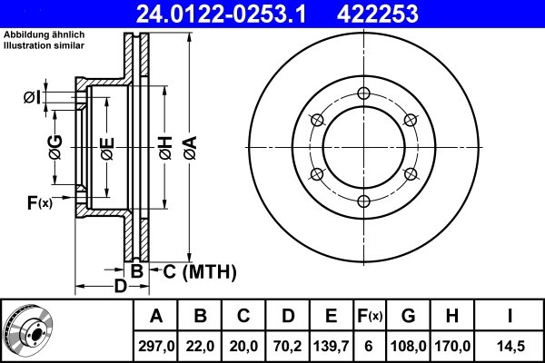 DISC FRANA ATE 24.0122-0253.1 - Compatibil cu TOYOTA
