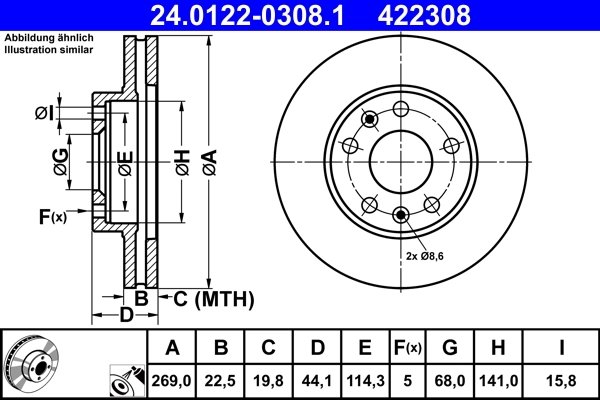 DISC FRANA ATE 24.0122-0308.1 - Compatibil cu RENAULT