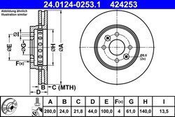 DISC FRANA ATE 24.0124-0253.1 - Compatibil cu DACIA, RENAULT