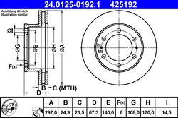 DISC FRANA ATE 24.0125-0192.1 - Compatibil cu TOYOTA