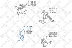 SUPORT MOTOR STELLOX 25-17019-SX - Compatibil cu TOYOTA