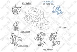 SUPORT MOTOR STELLOX 25-17250-SX - Compatibil cu ACURA, HONDA