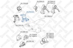SUPORT MOTOR STELLOX 25-17546-SX - Compatibil cu MITSUBISHI