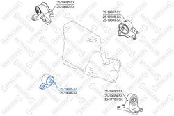 SUPORT MOTOR STELLOX 25-19685-SX - Compatibil cu NISSAN