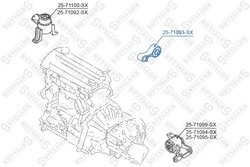 Suport motor Stellox 25-71093-SX