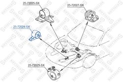 SUPORT MOTOR STELLOX 25-72024-SX - Compatibil cu CHRYSLER, DODGE, MITSUBISHI