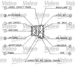 Comutator coloana directie Valeo 251219