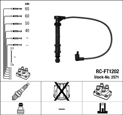 Fise bujii NGK 2571