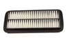 Filtru aer Maxgear 26-0941