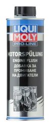 ADITIV ULEI MOTOR LIQUI MOLY 2662 - Piesa auto compatibila cu mai multe marci
