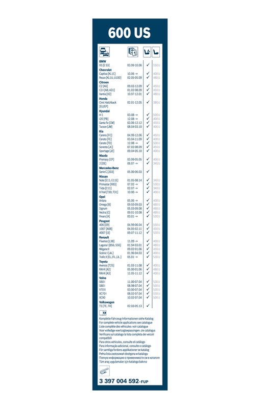 Lamela stergator BOSCH 3 397 004 592