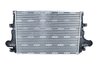 Intercooler NRF 30284