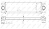 Intercooler NRF 30874