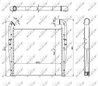 INTERCOOLER NRF 309018 - Compatibil cu SCANIA