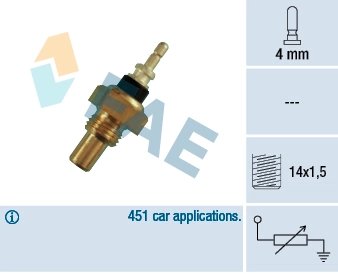 Senzor temperatura lichid racire FAE 32220