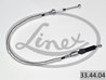 CABLU TRANSMISIE MANUALA LINEX 33.44.04 - Compatibil cu PEUGEOT