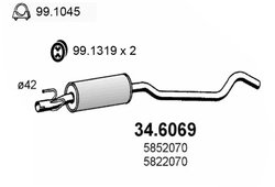 TOBA ESAPAMENT INTERMEDIARA ASSO 34.6069 - Compatibil cu OPEL, VAUXHALL