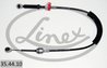 Cablu transmisie manuala Linex 35.44.10