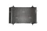 Radiator climatizare NRF 35610