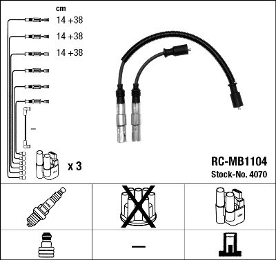 Fise bujii NGK 4070