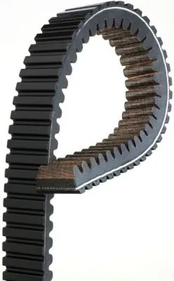 CURELE DE TRANSMISIE CVT GATES 40G3691 - Piesa auto compatibila cu mai multe marci