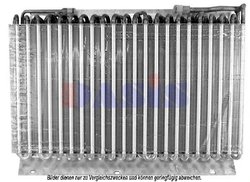 Radiator climatizare AKS Dasis 422011N