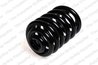 Arc suspensie Lesjofors 4256839