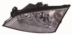 FAR ABAKUS 431-1149R-LD-EM - Compatibil cu FORD