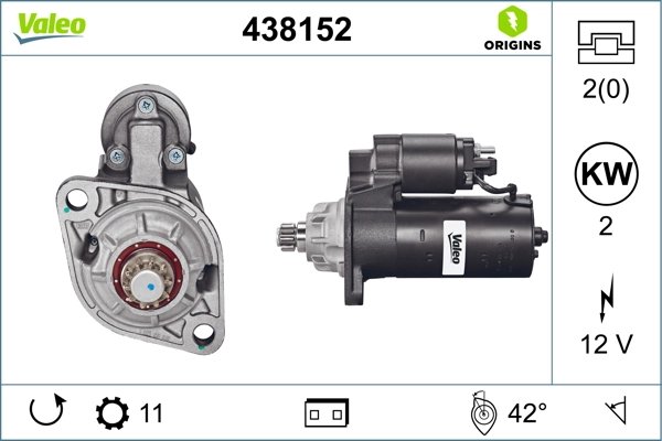 Electromotor Valeo 438152