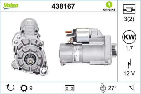 Electromotor Valeo 438167