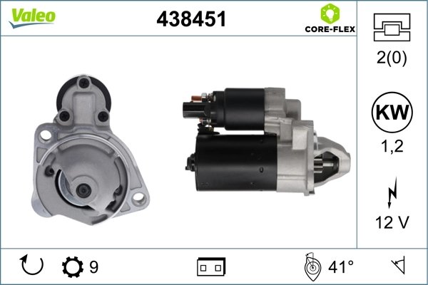 Electromotor Valeo 438451