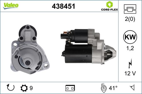 Electromotor Valeo 438451