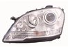 FAR ABAKUS 440-1176LMLD-EM - Compatibil cu MERCEDES-BENZ