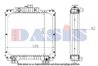 Radiator racire motor AKS Dasis 440301N