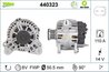 Alternator Valeo 440323