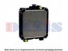 Radiator racire motor AKS Dasis 440662N