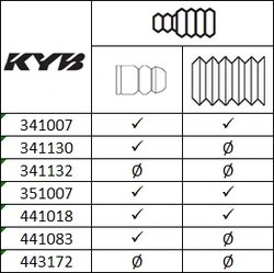 Amortizor KYB 441083