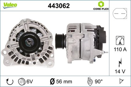 Alternator Valeo 443062