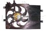 Ventilator radiator racire NRF 47238