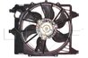 VENTILATOR RADIATOR RACIRE NRF 47361 - Compatibil cu RENAULT