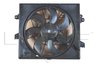 Ventilator radiator racire NRF 47482