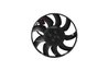 Ventilator radiator racire NRF 47917