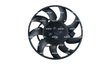 Ventilator radiator racire NRF 47931