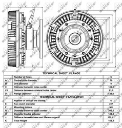 CUPLA VENTILATOR RADIATOR NRF 49012 - Compatibil cu SCANIA